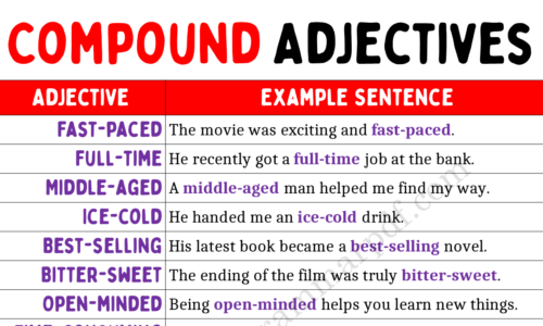 70 Compound Adjectives in English