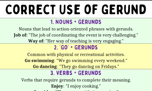 Learn the Correct Use of Gerund in English