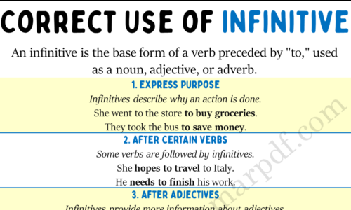 Learn the Correct Use of Infinitive in English