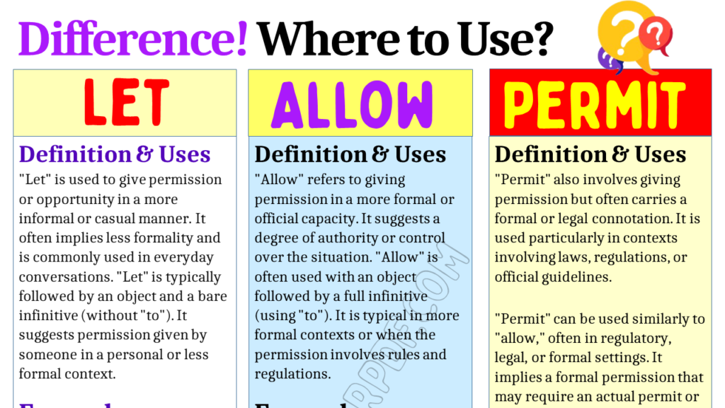 Difference between Let, Allow, and Permit 1