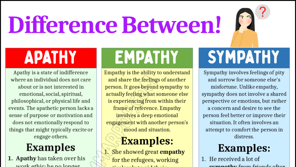 Differences Between Apathy, Empathy, and Sympathy 1