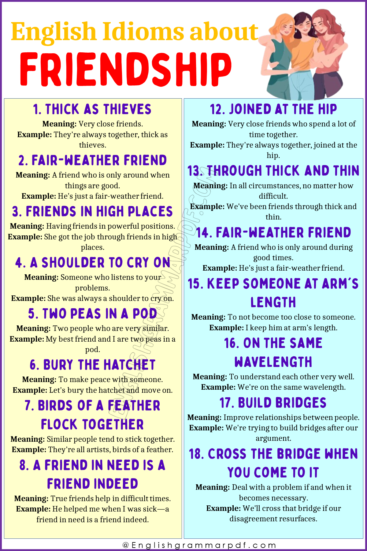 English Idioms About Friendship