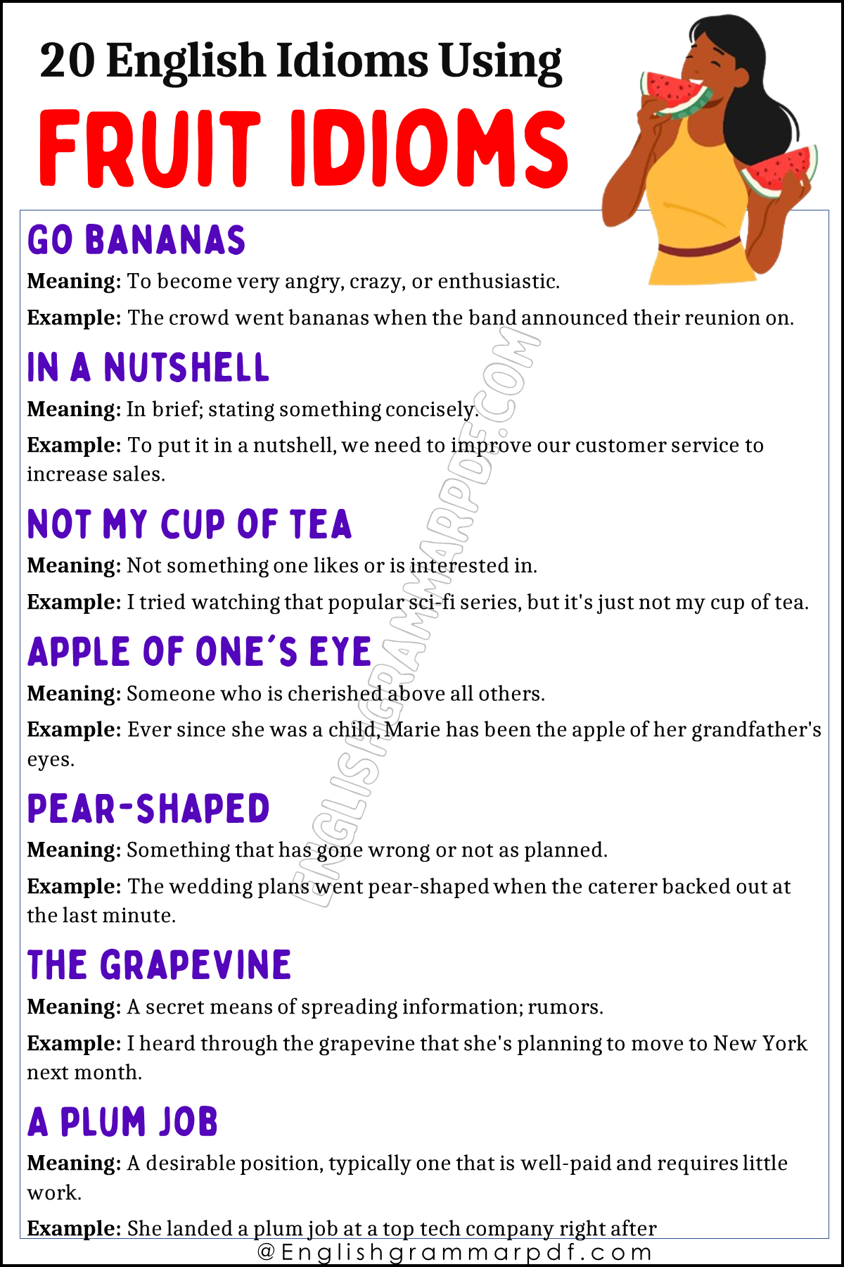 English Idioms Using Fruit