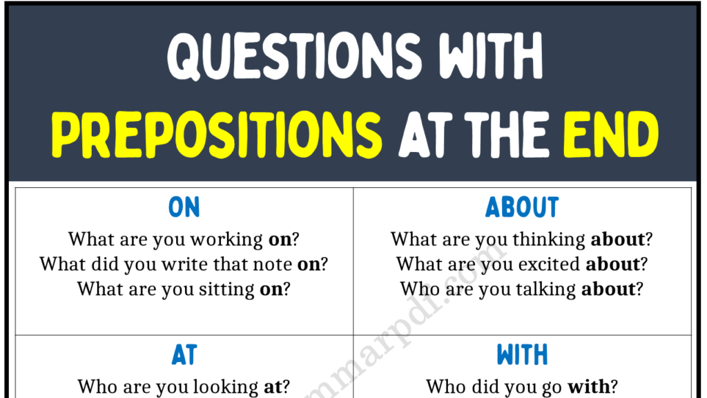 Examples of Questions with Prepositions at the End Copy