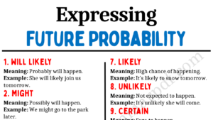 Expressing Future Probability Copy