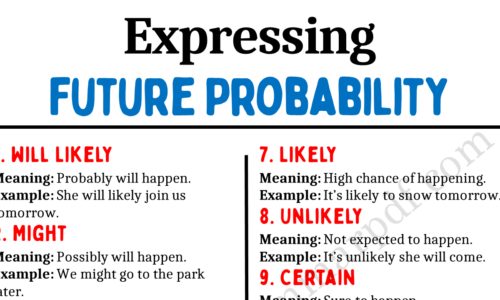 20 Expressions Used to Express Future Probability