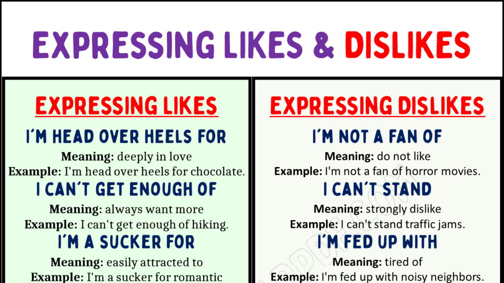 Expressing LIKES & DISLIKES Copy