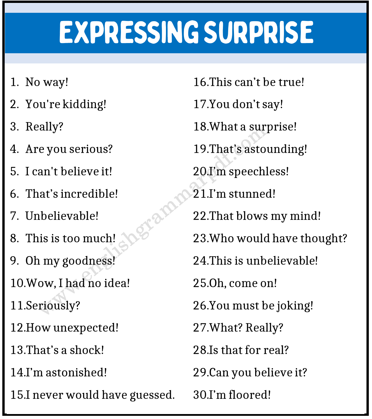 Expressing Surprise in English