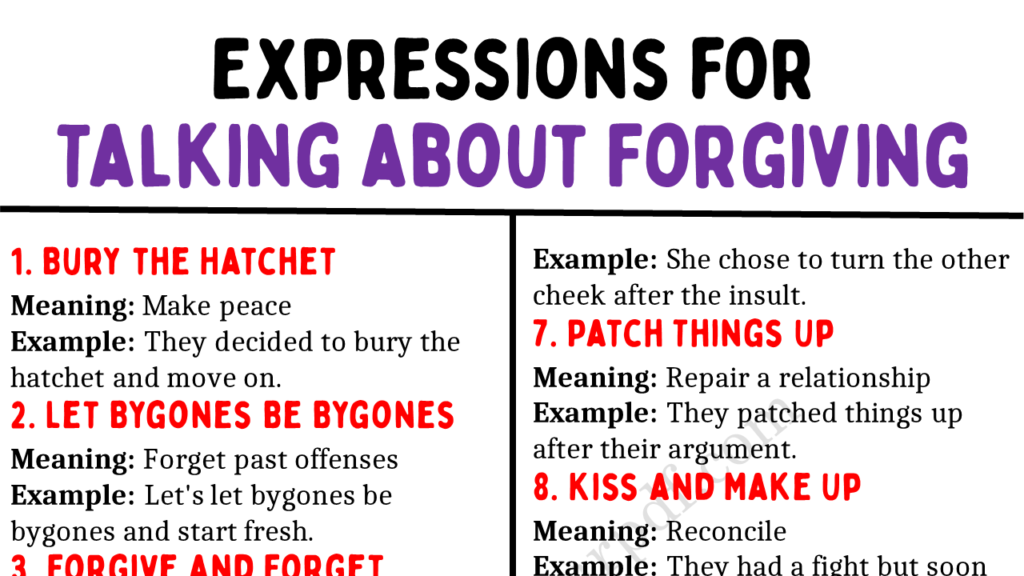 Expression for Talking about Forgiving Copy