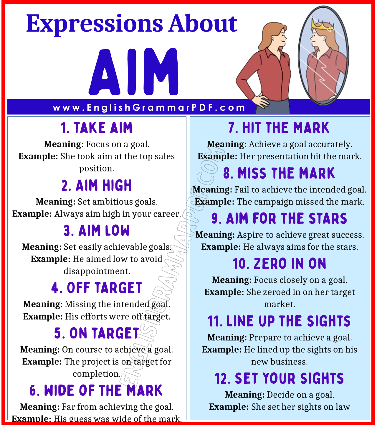 Expressions About Aim