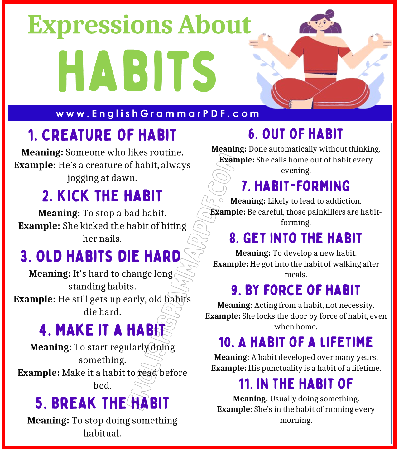 Expressions About Habits