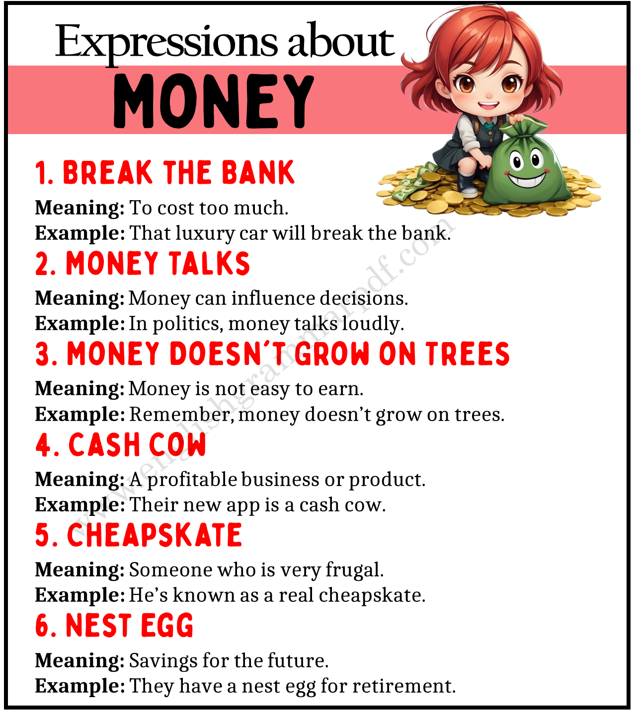 Expressions About Money