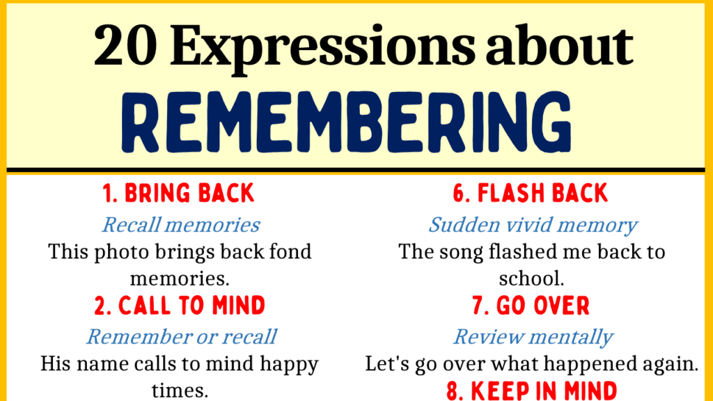 Expressions About REMEMBERING Copy