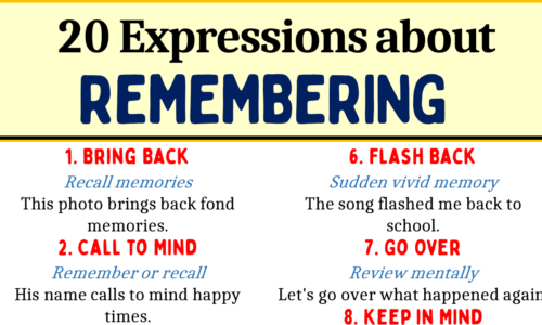 20 Expressions About REMEMBERING in English