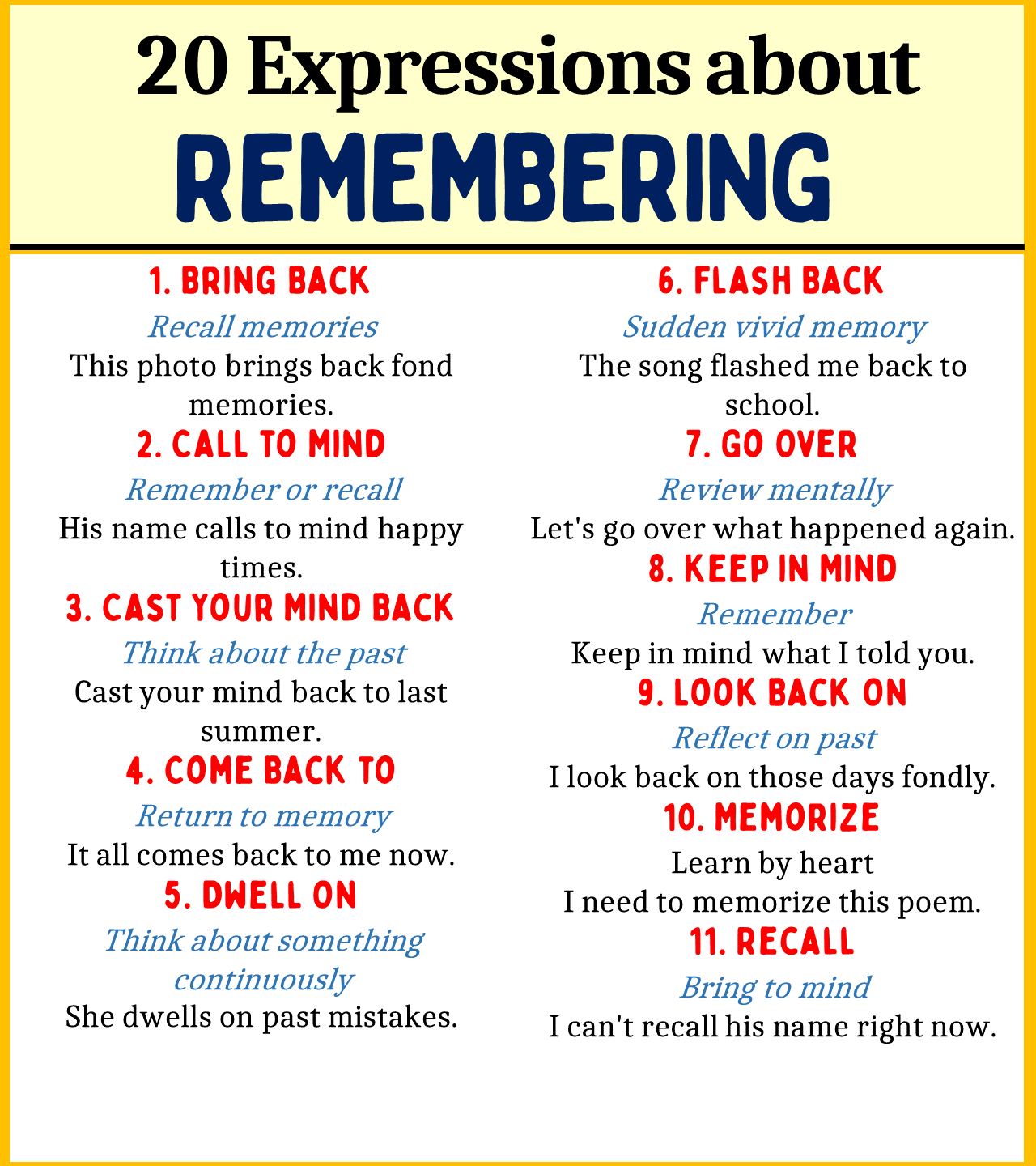 Expressions About REMEMBERING