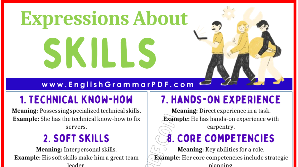 Expressions About Skills 1