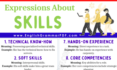 Learn 20 Expressions About Skills