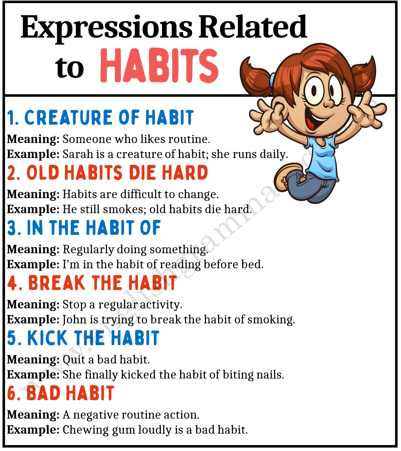 Expressions Related to Habits