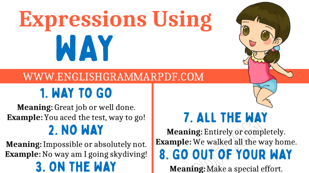 Expressions Using Way Copy