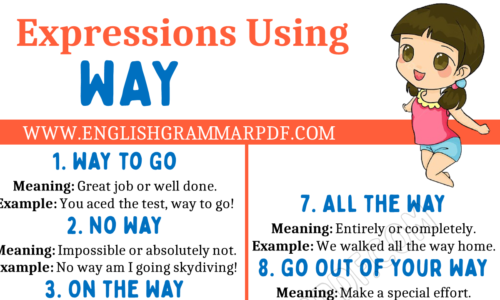 20 Expressions Using “Way” in English