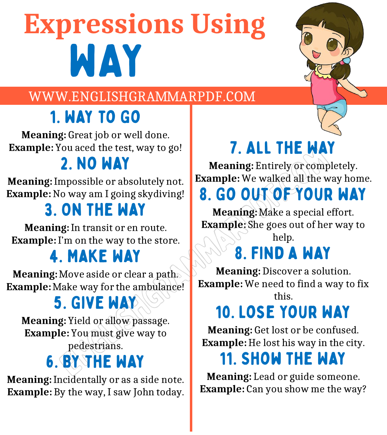 Expressions Using Way