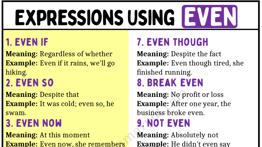 Expressions Using the Word EVEN Copy