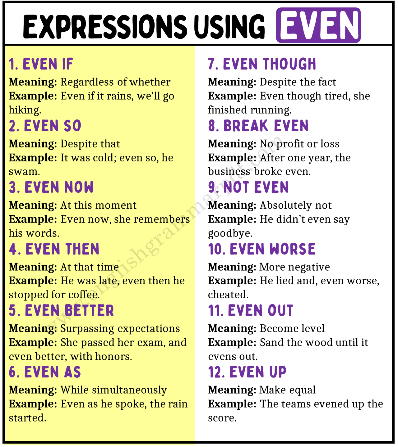 Expressions Using the Word EVEN