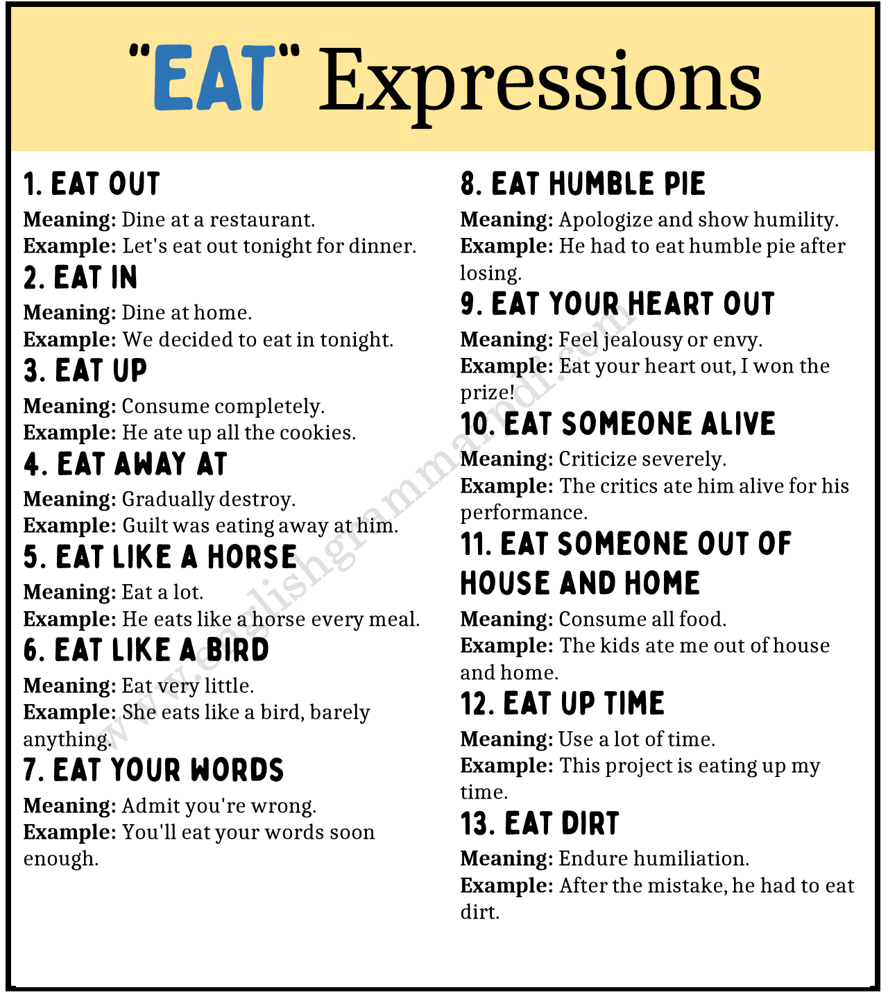 Expressions With EAT