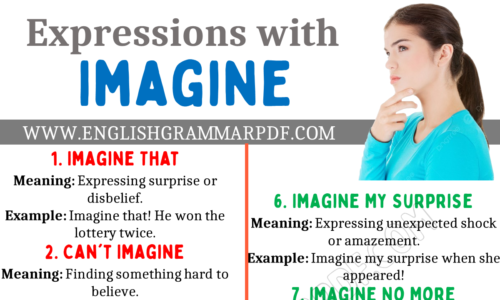 15 Expressions With Imagine