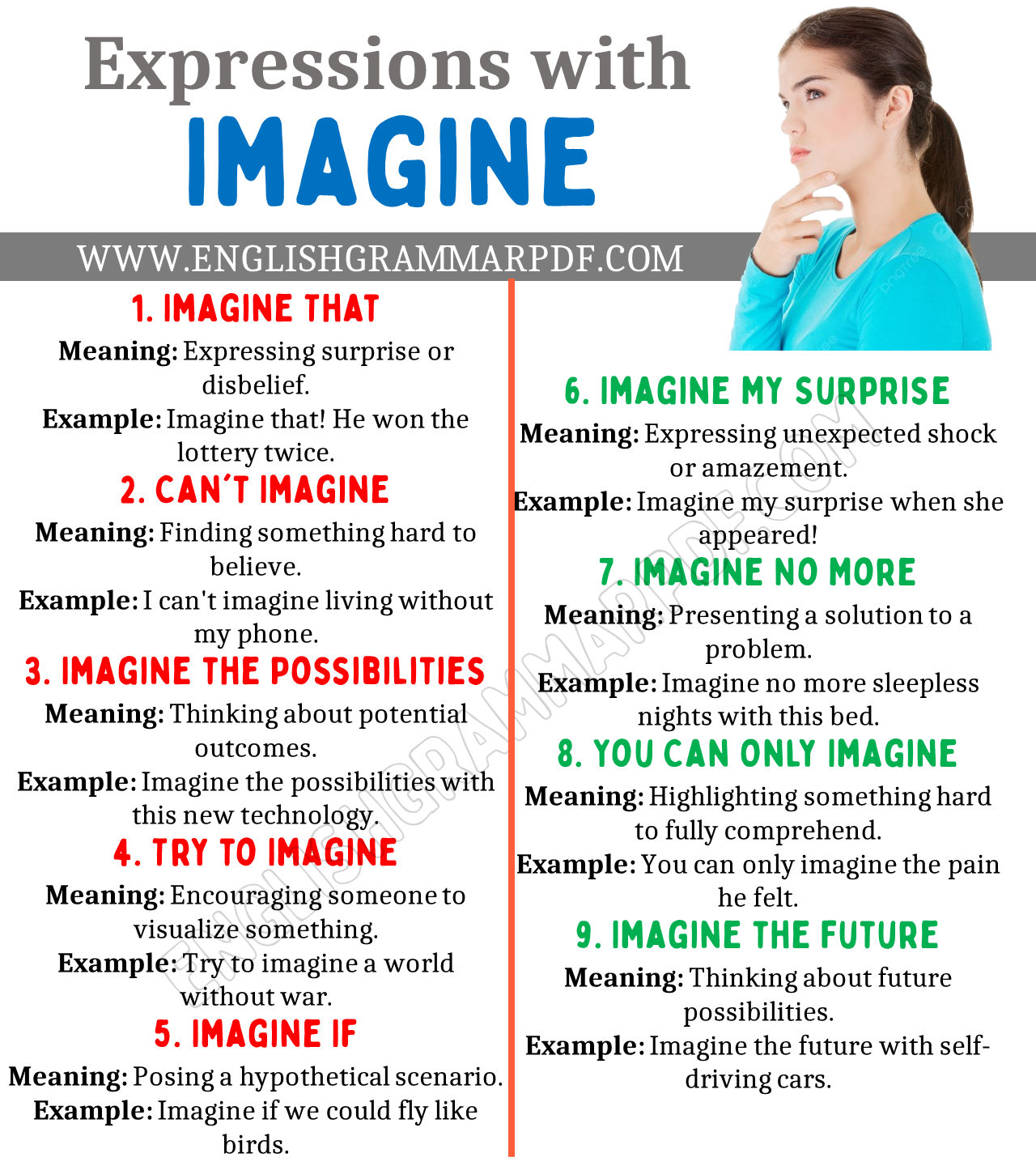 Expressions With Imagine