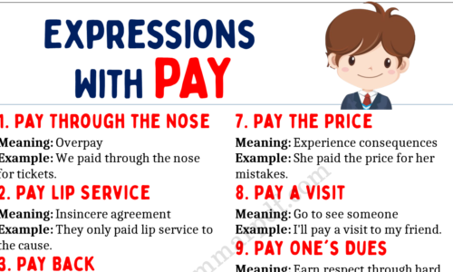 20 Expressions With the Verb “PAY”