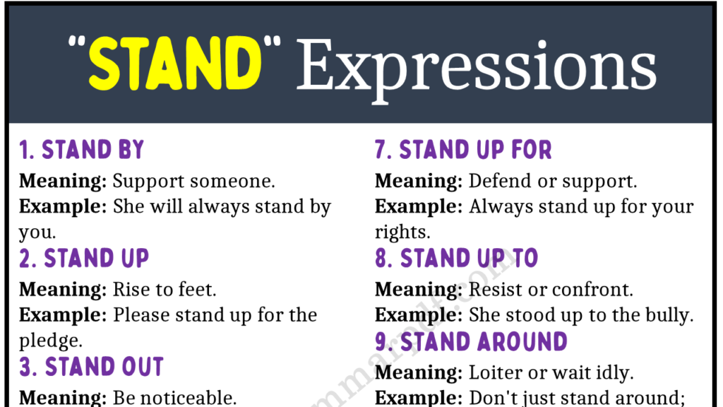 Expressions With the Verb Stand Copy