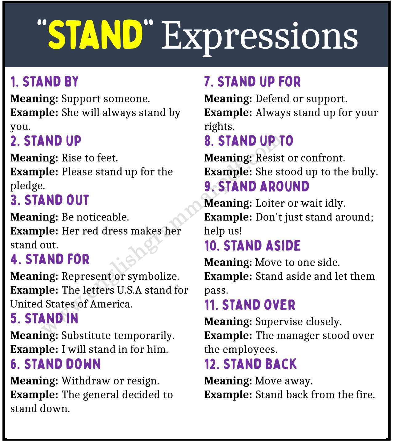 Expressions With the Verb Stand