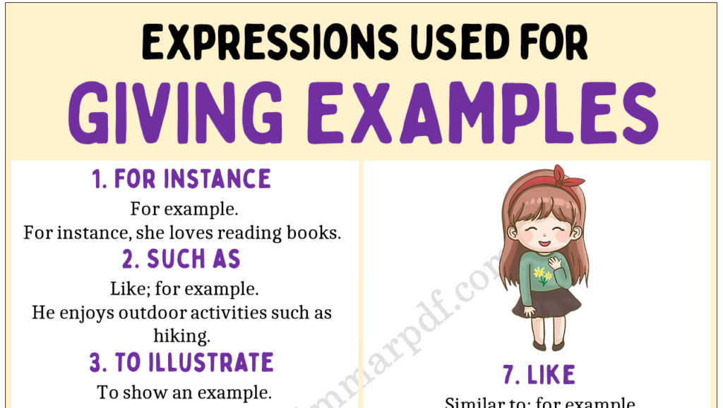 Expressions to Use for Giving Examples Copy