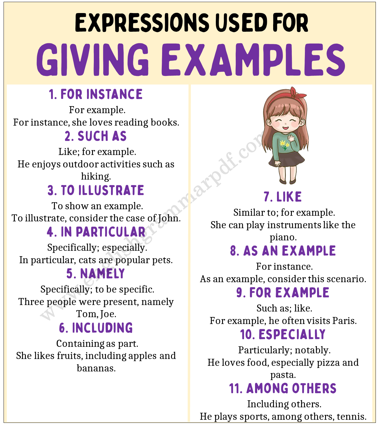 Expressions to Use for Giving Examples
