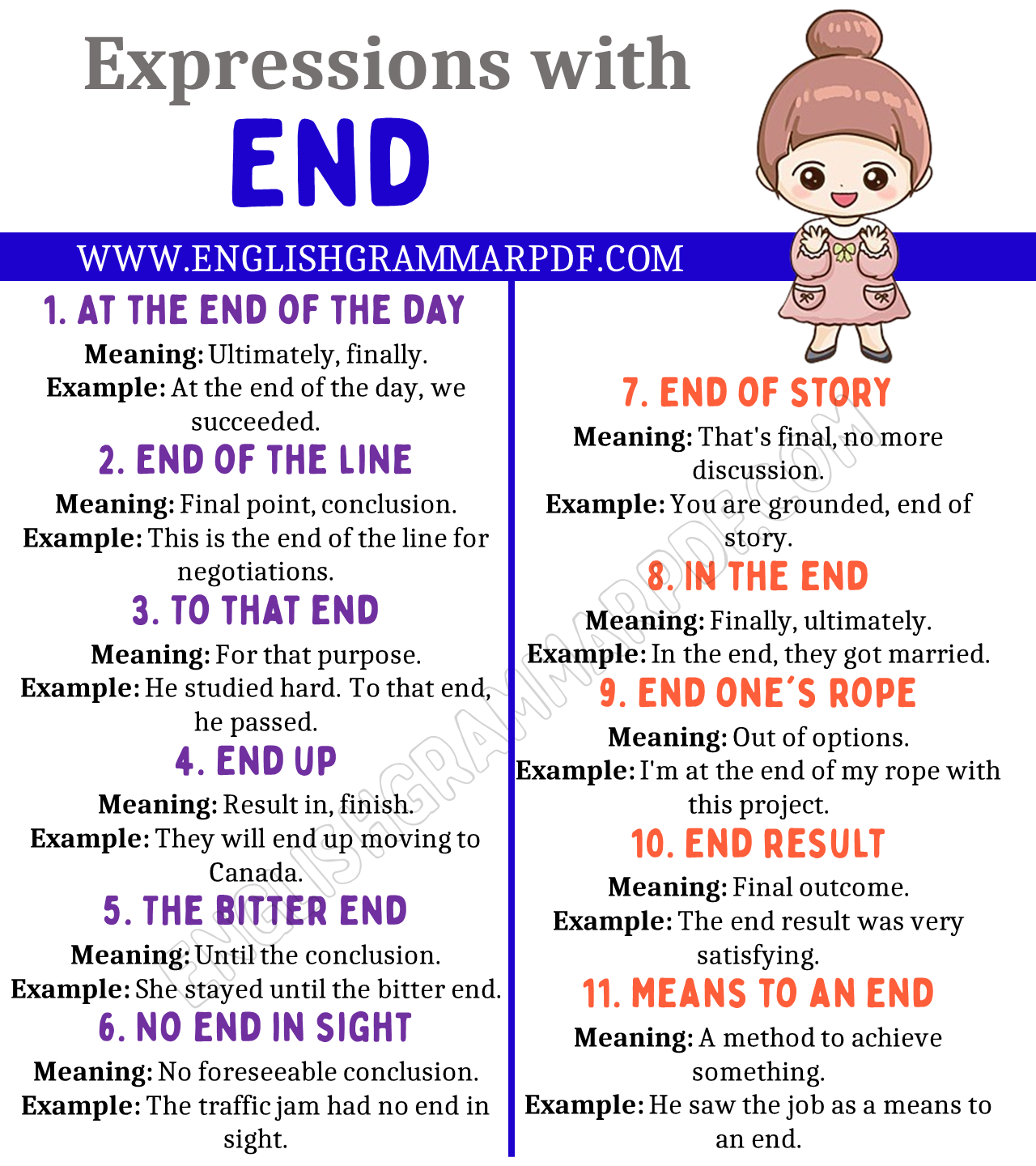 Expressions with End