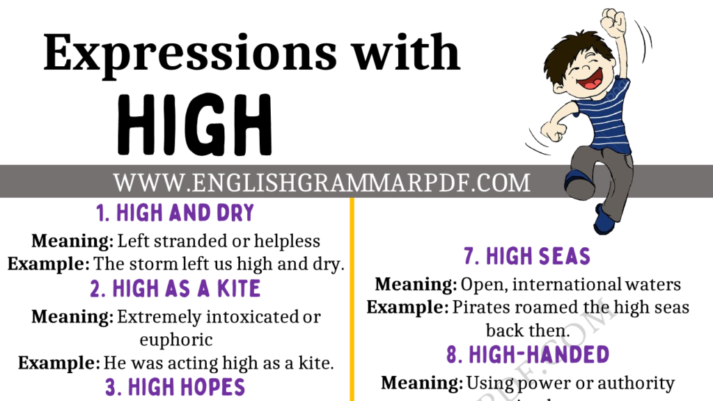 Expressions with “High” Copy