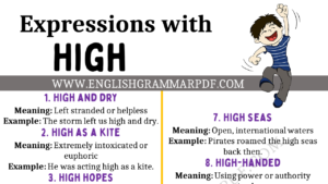 Expressions with “High” Copy