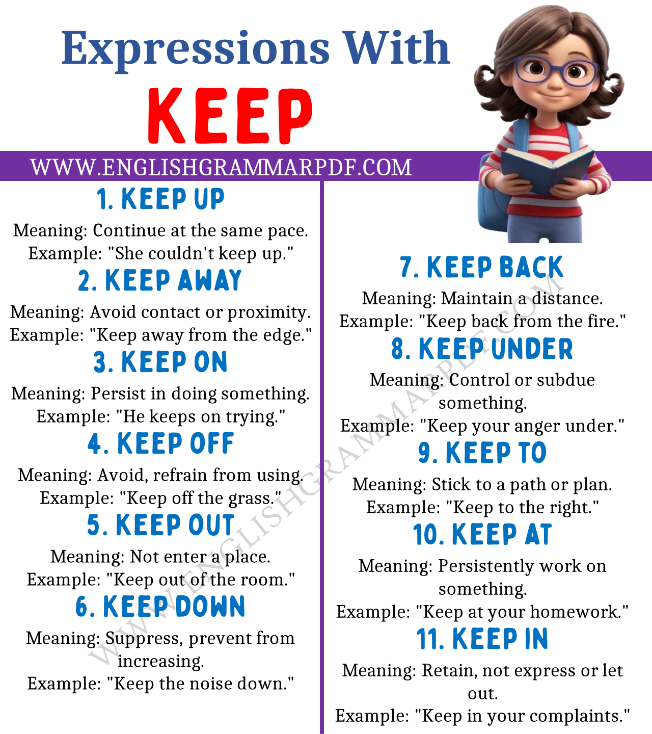 Expressions with Keep