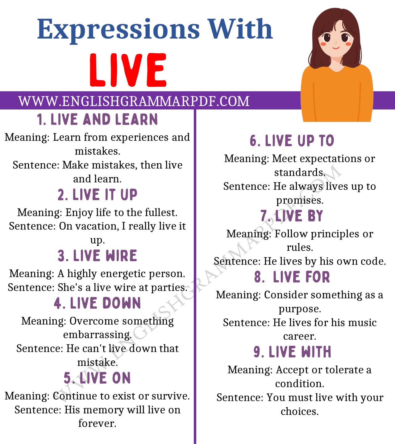 Expressions with “Live”