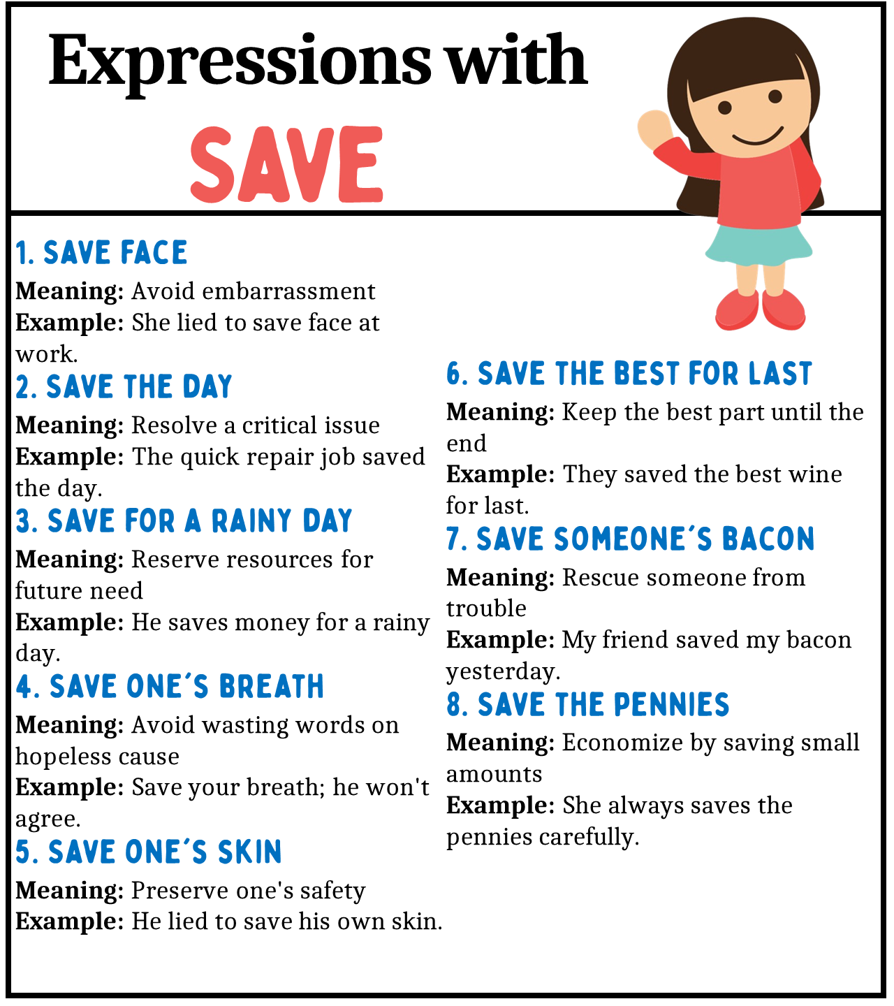 Expressions with SAVE
