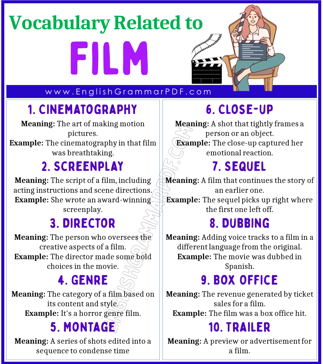 Film Related Vocabulary Terms