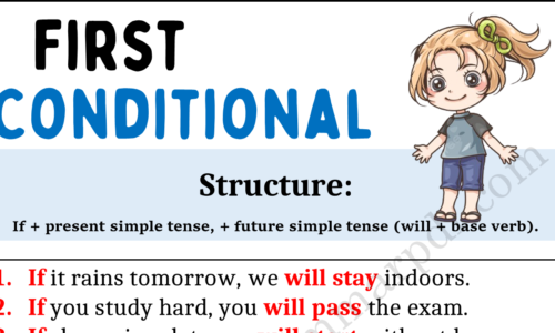 First Conditionals, Structure, & Example Sentences