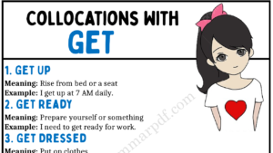 Get collocations Copy