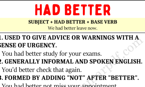 Learn Correct Use of “Had Better”