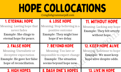 20 Collocations with the Word “Hope”