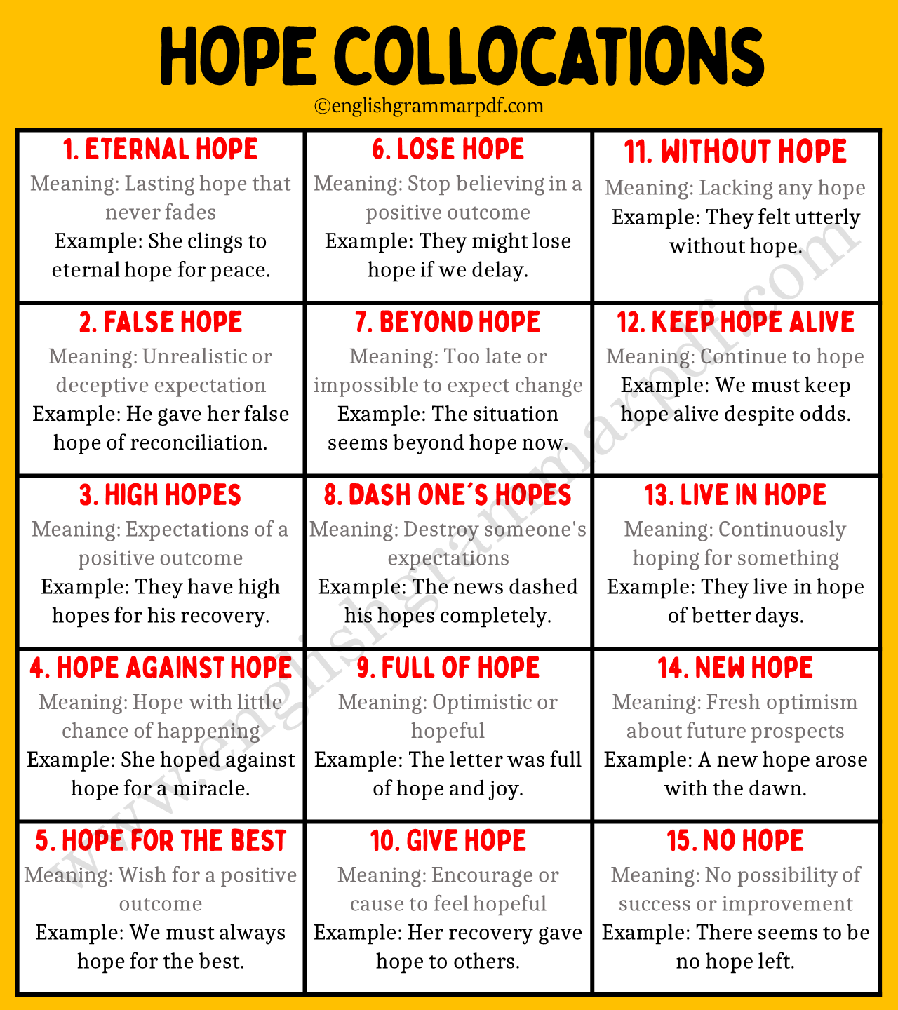 Hope Collocations