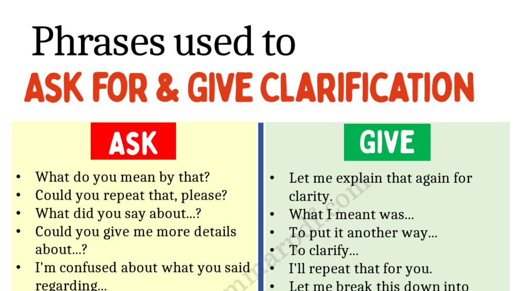 How to Ask for & Give Clarification in English Copy