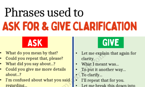 How to Ask for & Give Clarification in English?