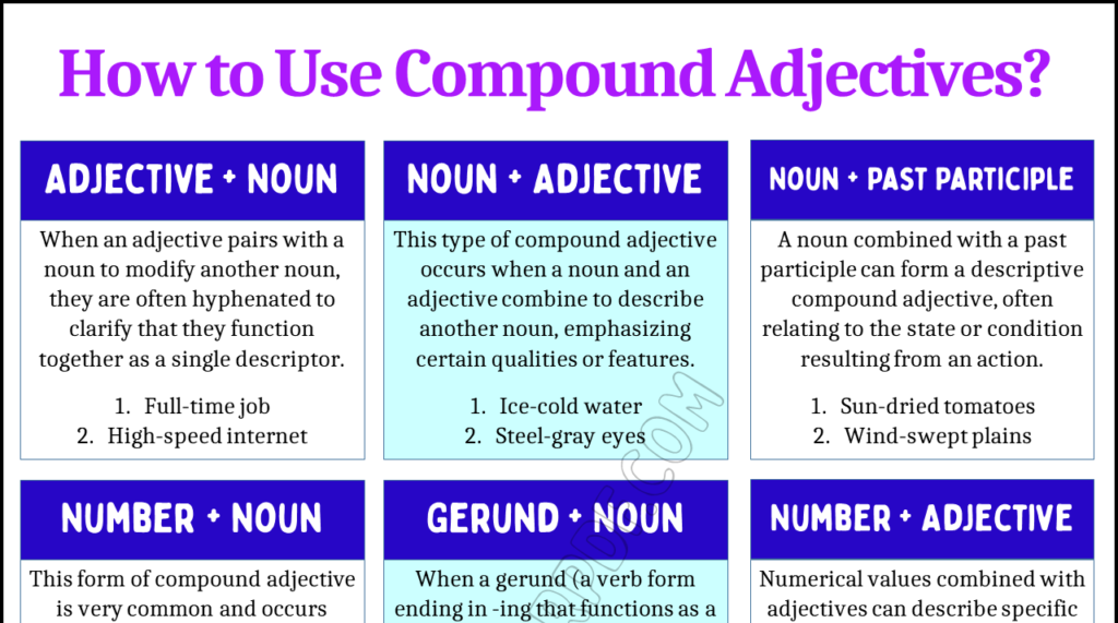 How to Use Compound Adjectives 1